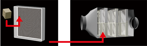 A standard stainless frame consist of
25 filters (50x50x10cm)
