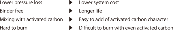 Lower pressure loss　  ▶ Lower system cost Binder free　              ▶ Longer life　 Mixing with activated carbon  ▶ Easy to add of activated carbon character Hard to burn               ▶ Difficult to burn with even activated carbon