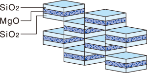 結晶構造モデル図